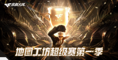 本次活动以“我和CF的故事”为主题